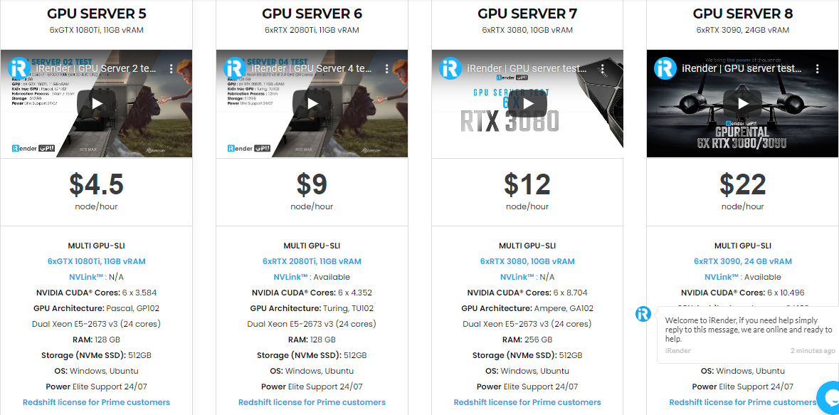 Why Choose iRender Cloud Rendering for Daz Studio 5