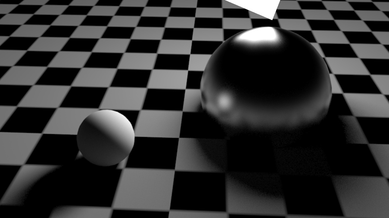 Understanding Noise in Redshift for Faster Rendering 5