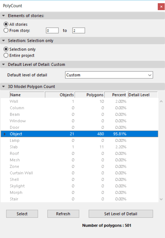 Polygon Counter Tool. (Source: helpcenter.graphisoft.com)