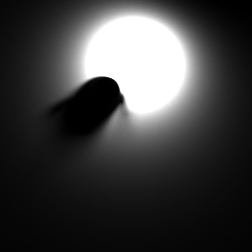 Understand Baking in Redshift 5