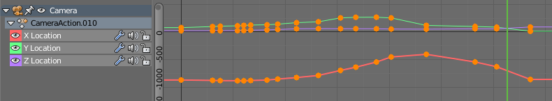 How to composite Enscape animations with Blender 4