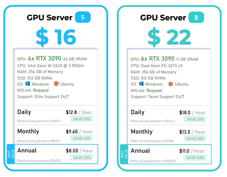 NVIDIA Opens Omniverse Platform