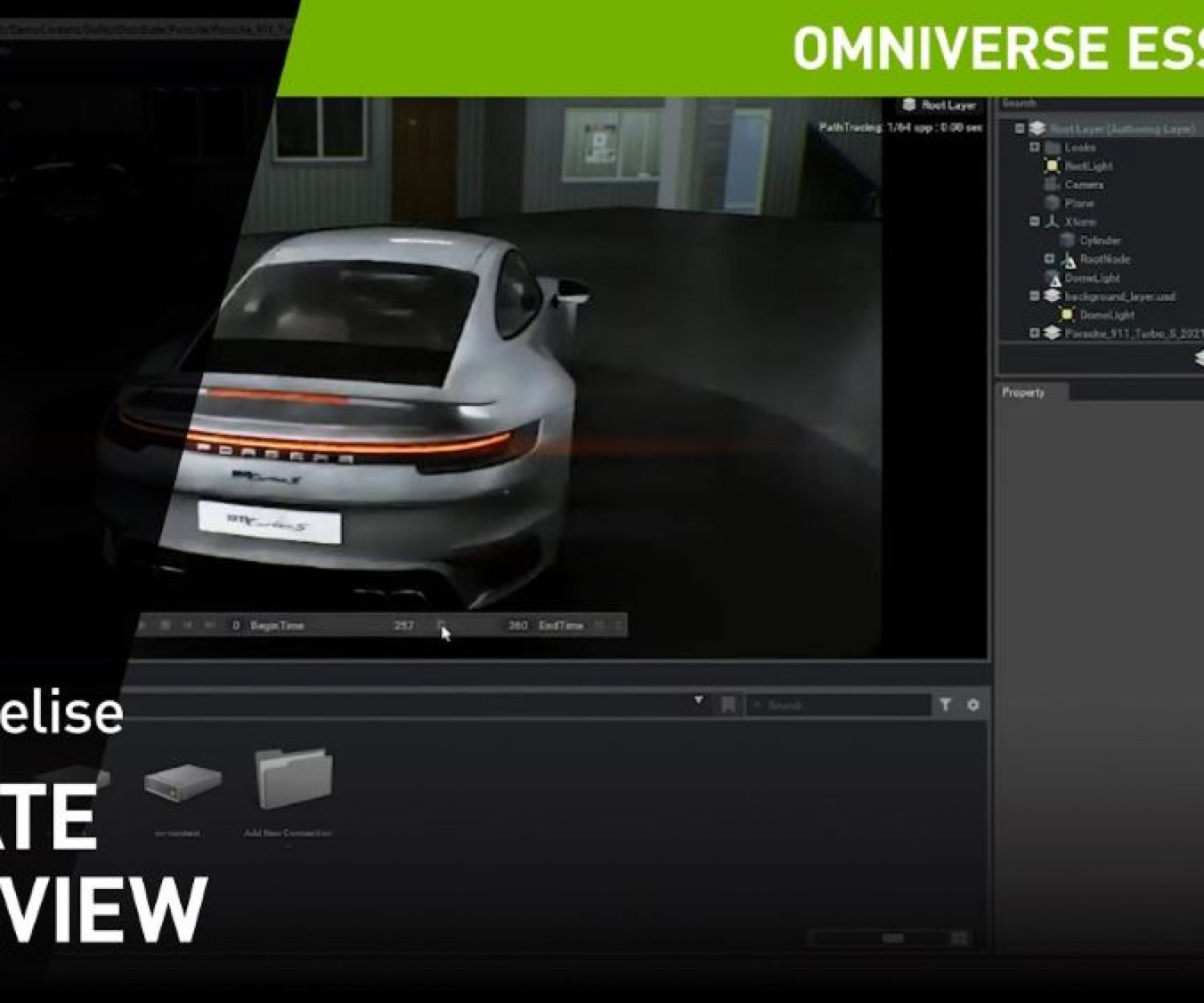 Source: nvidia.com
