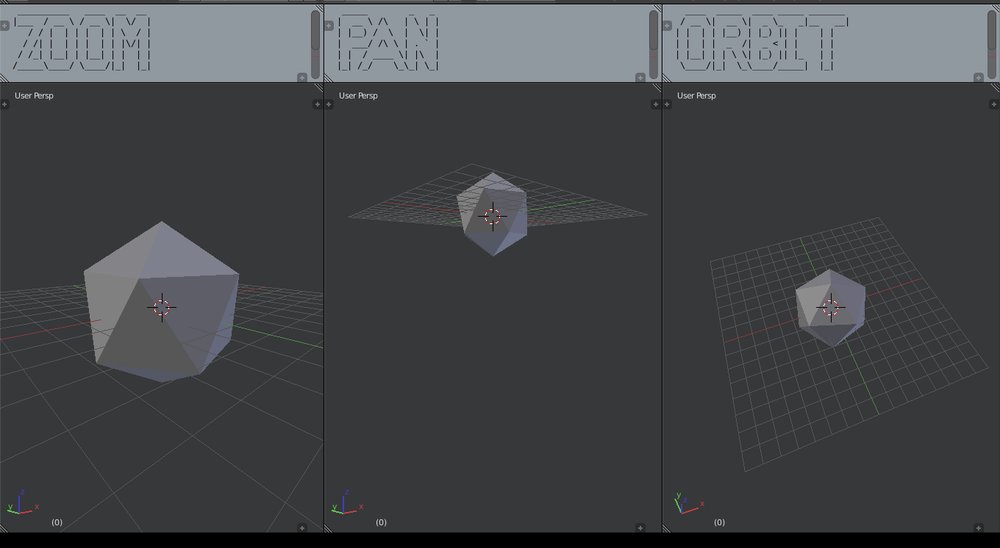 The results of zooming (left), panning (center), and orbiting (right) (Source: Blu Siber via All3DP)