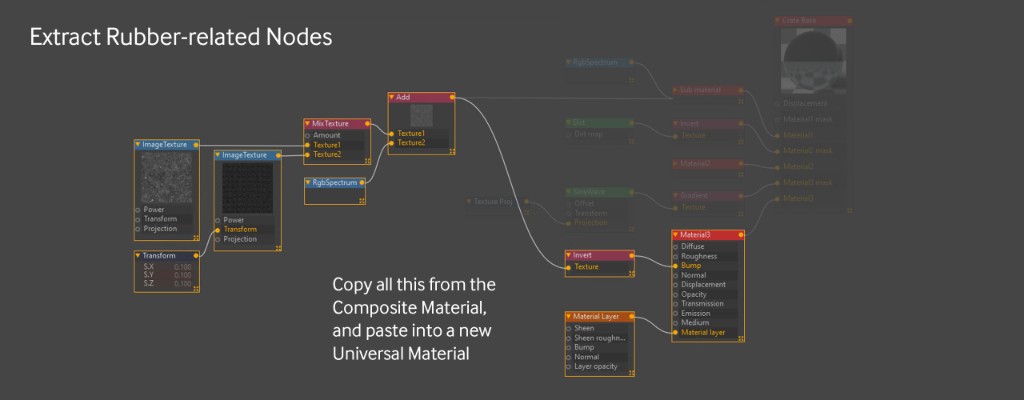 Understand Mixing and Layering Systems in Octane for C4D - Handle Material