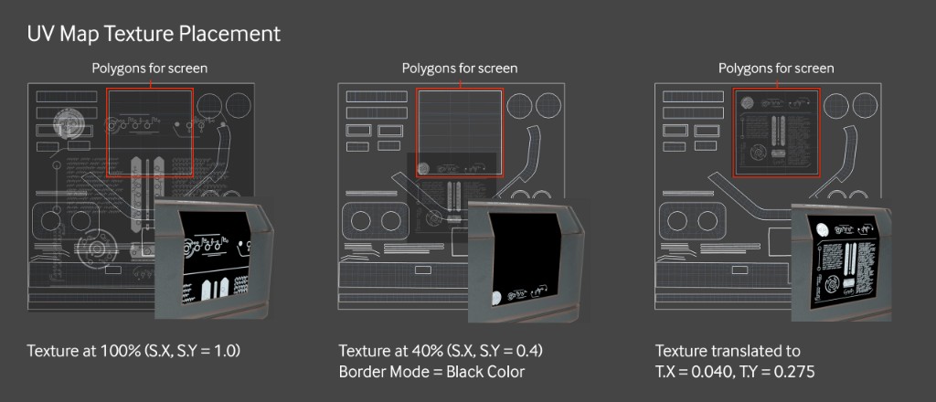 Texture Placement with Octane for Cinema 4D