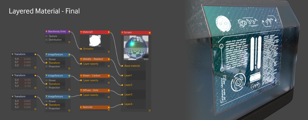 Understand Mixing and Layering Systems in Octane for Cinema 4D (part 3) 4