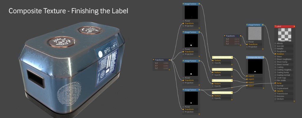 Label Material with Octane for Cinema 4D