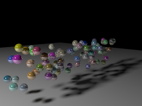 cycles4d.net