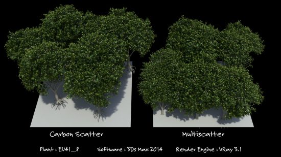 Top 5 best plugins for Autodesk Maya
