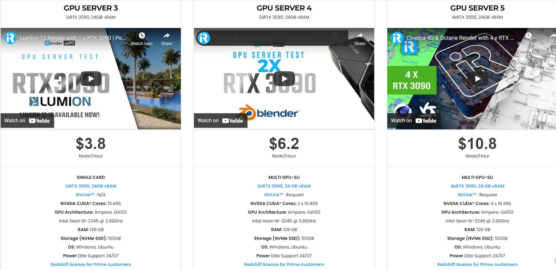 Create 3D Renderings with White Backgrounds in KeyShot 5