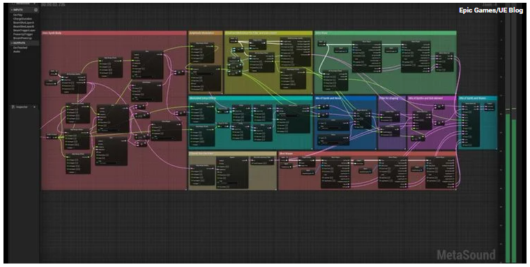 Unreal Engine 5