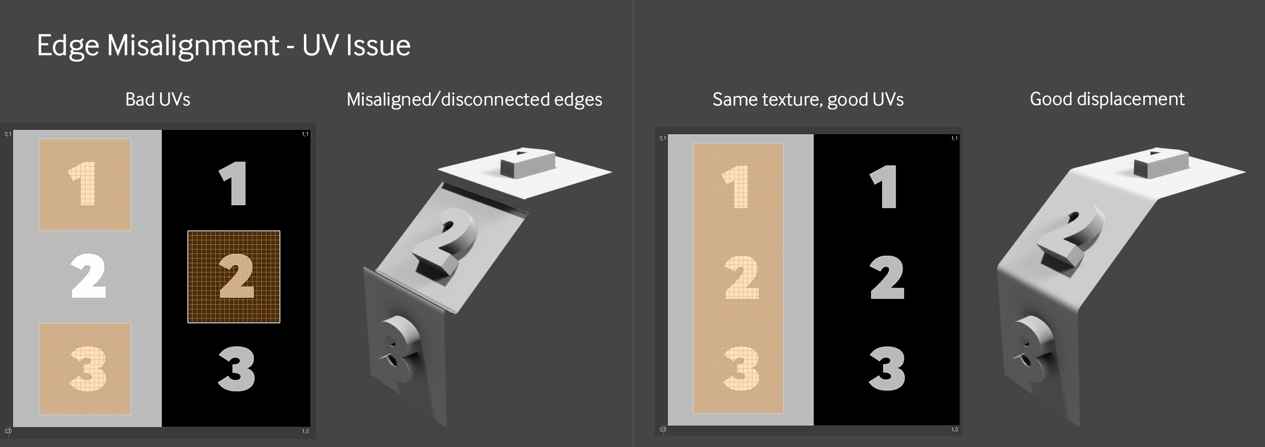 Troubleshooting Displacement keeps crashing problem in Octane for Cinema 4D iRender with Octane and Cinema 4D 12