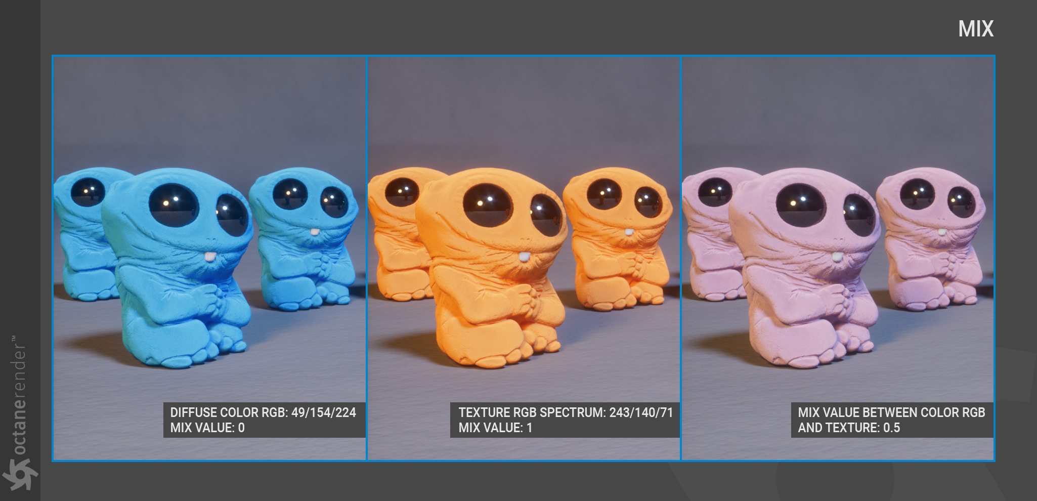 Diffuse Material in Octane for Cinema 4D 12