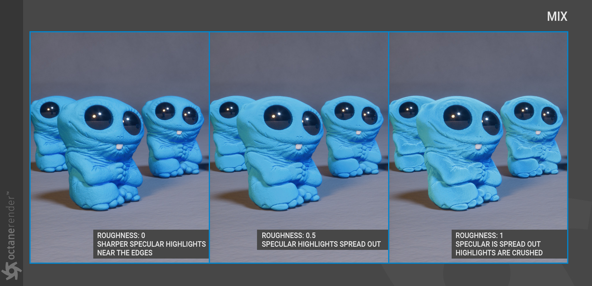 Diffuse Material in Octane for Cinema 4D 10