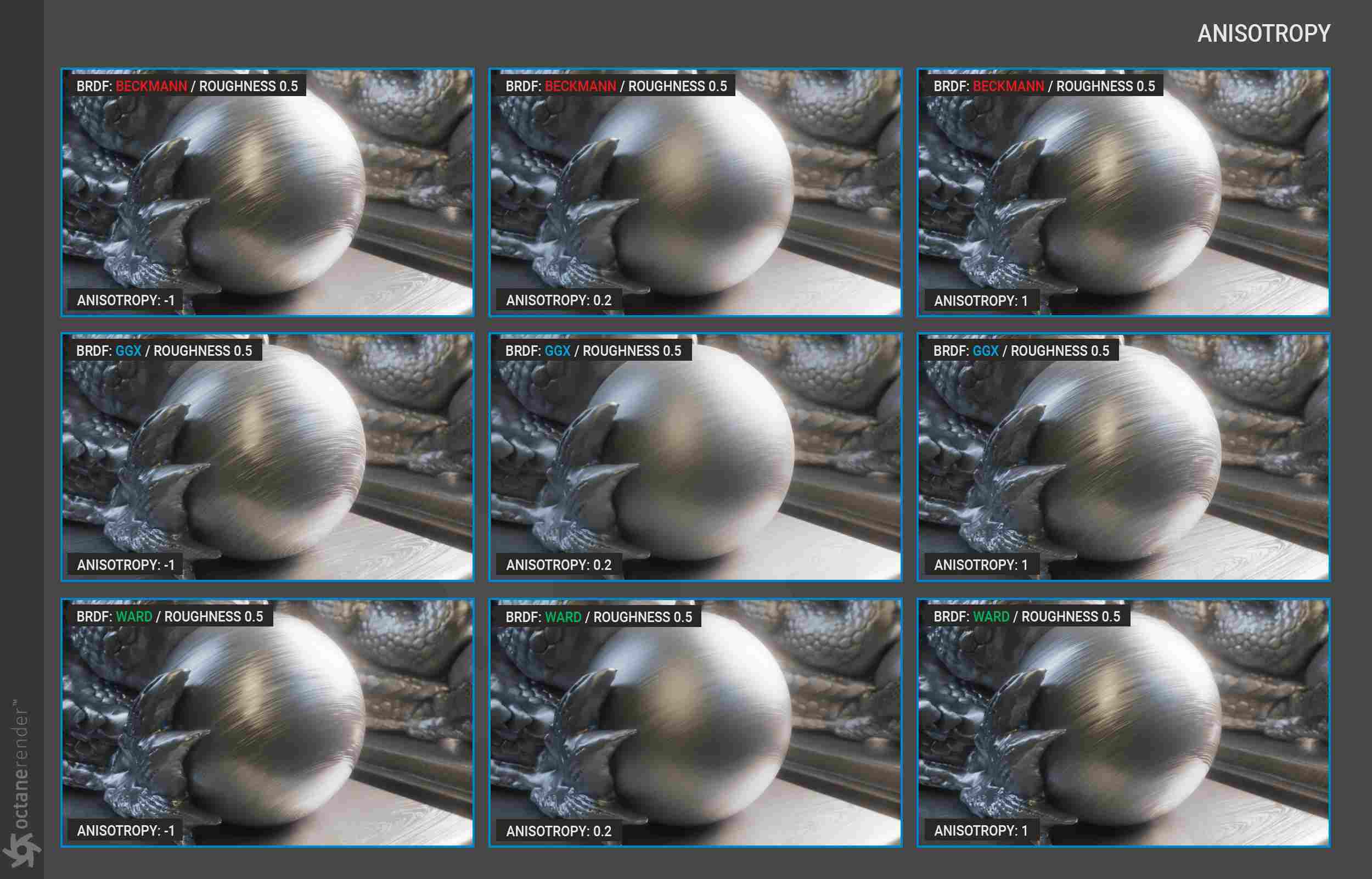 How to use Glossy Material in Octane for Cinema 4D 2