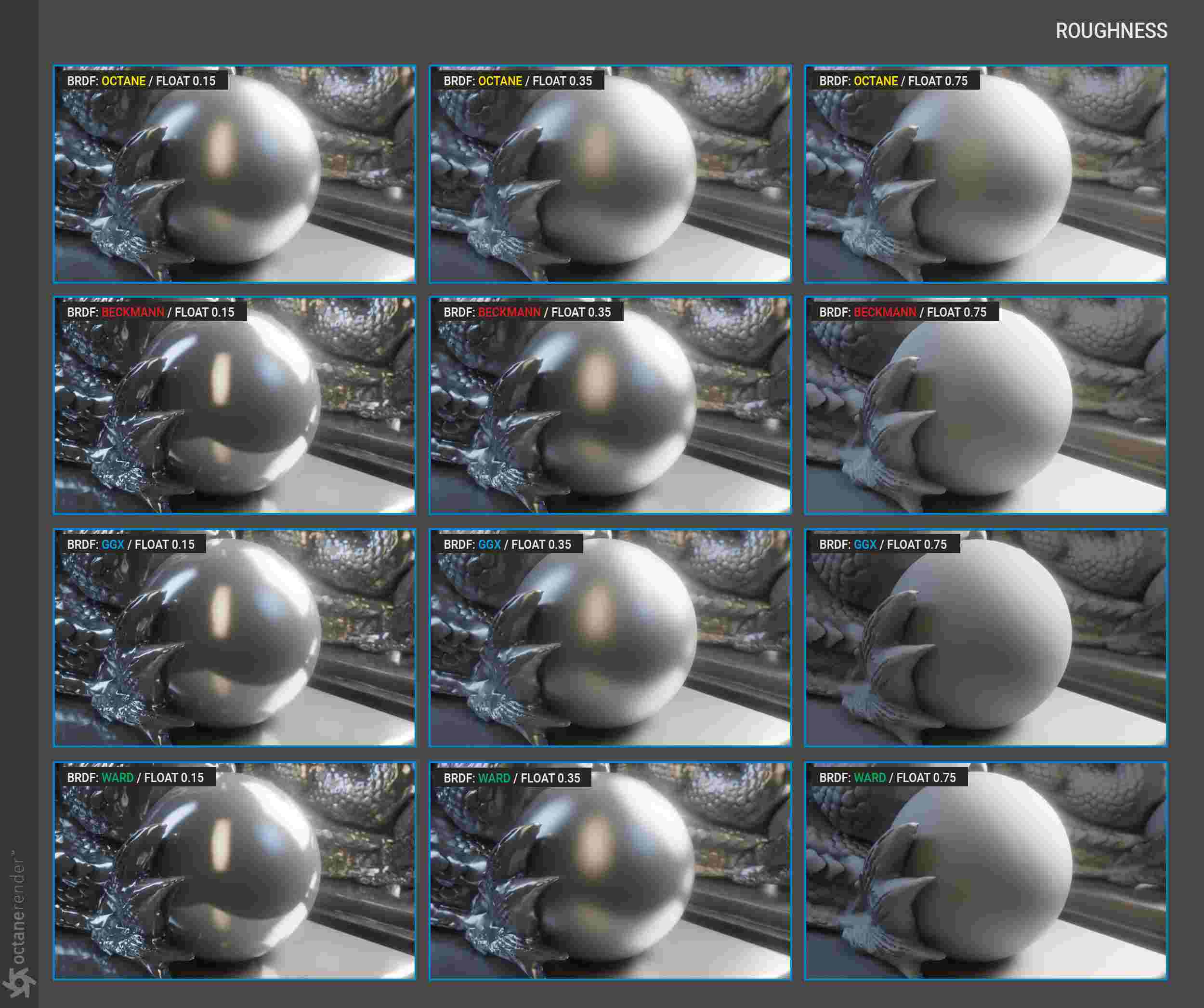 How to use Glossy Material in Octane for Cinema 4D 6