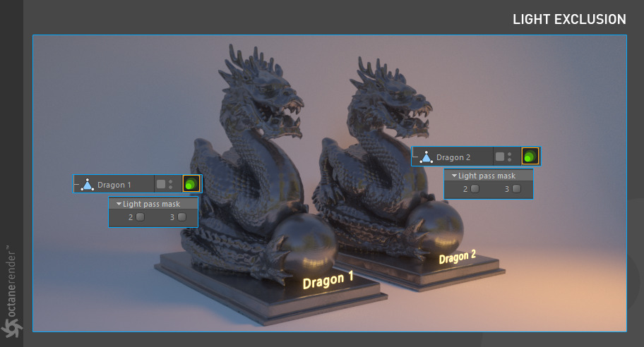 Working with Light Linking in Octane 5