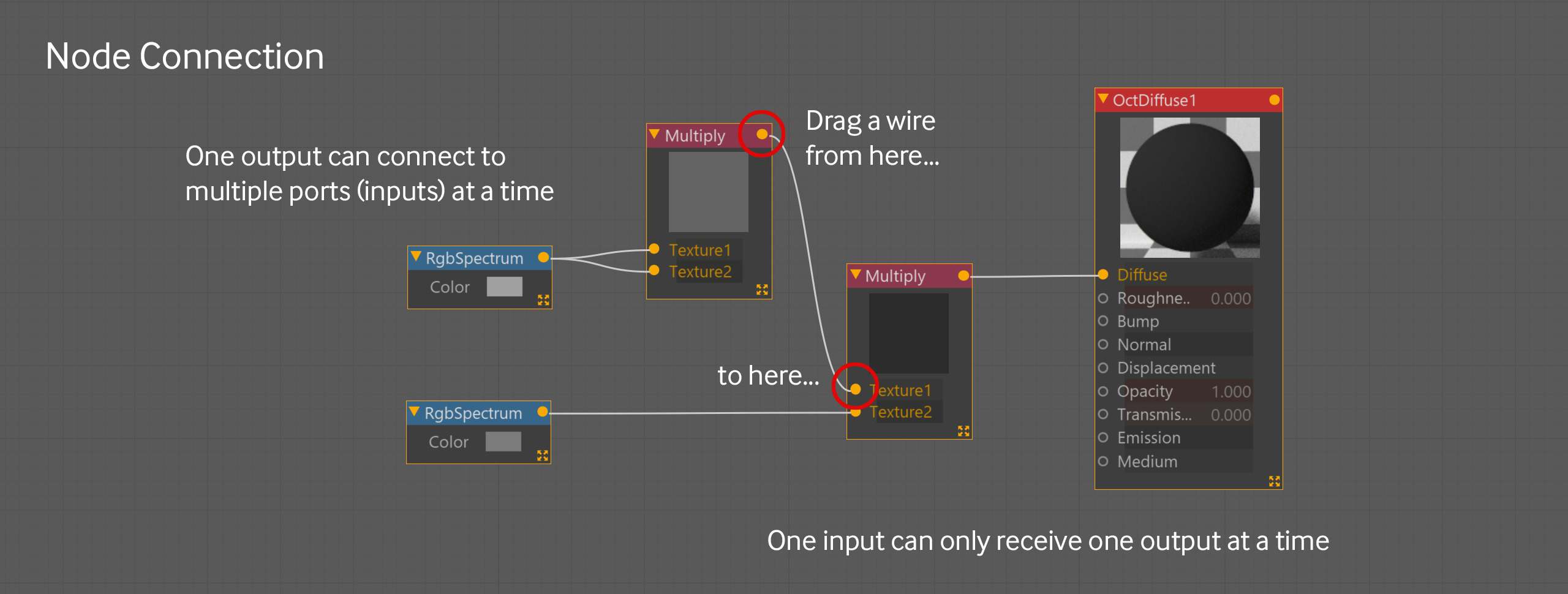 Basic Activities To Interact With Node Editor In Octane For Cinema 4D 5