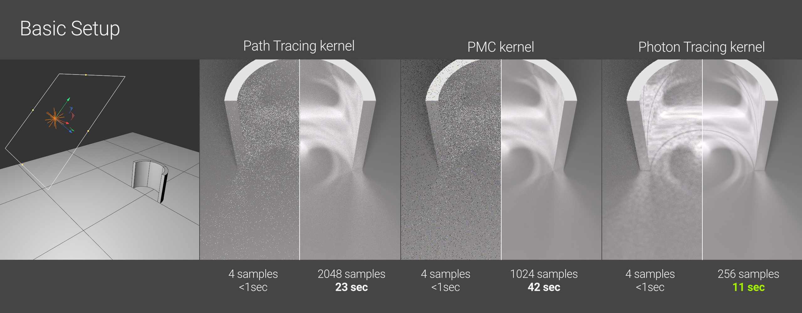 A deep dive into Caustics in Octane for Cinema 4D iRender with Octane 01