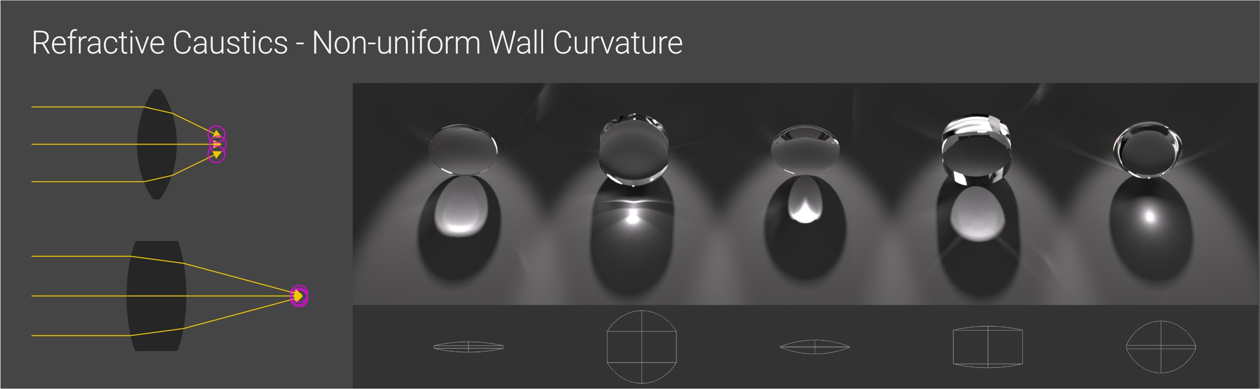 A deep dive into Caustics in Octane for Cinema 4D iRender with Octane 05