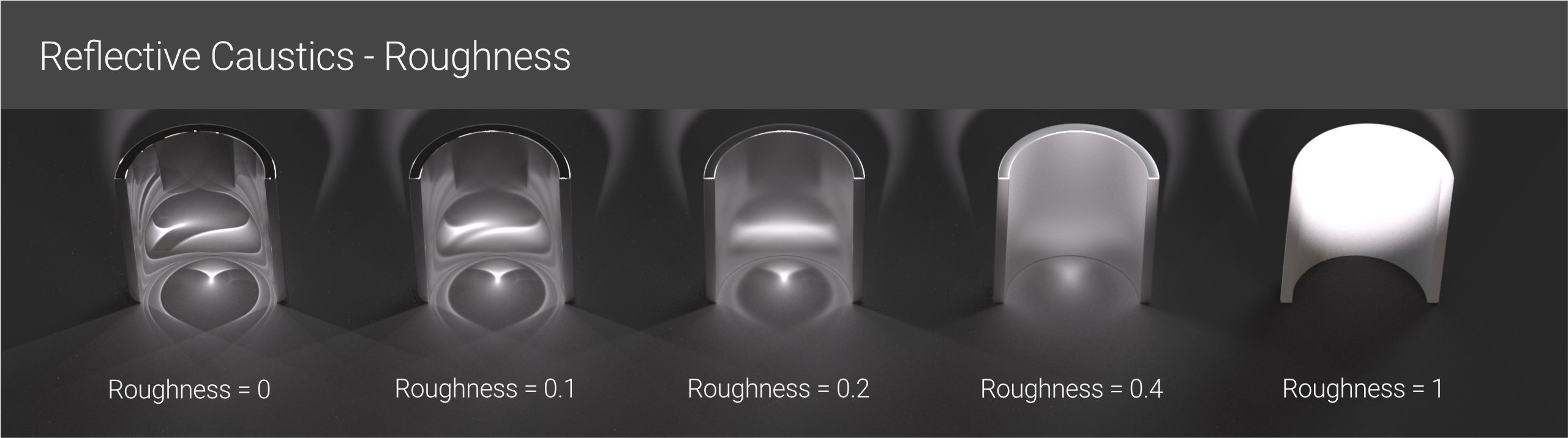 A deep dive into Caustics in Octane for Cinema 4D iRender with Octane 07