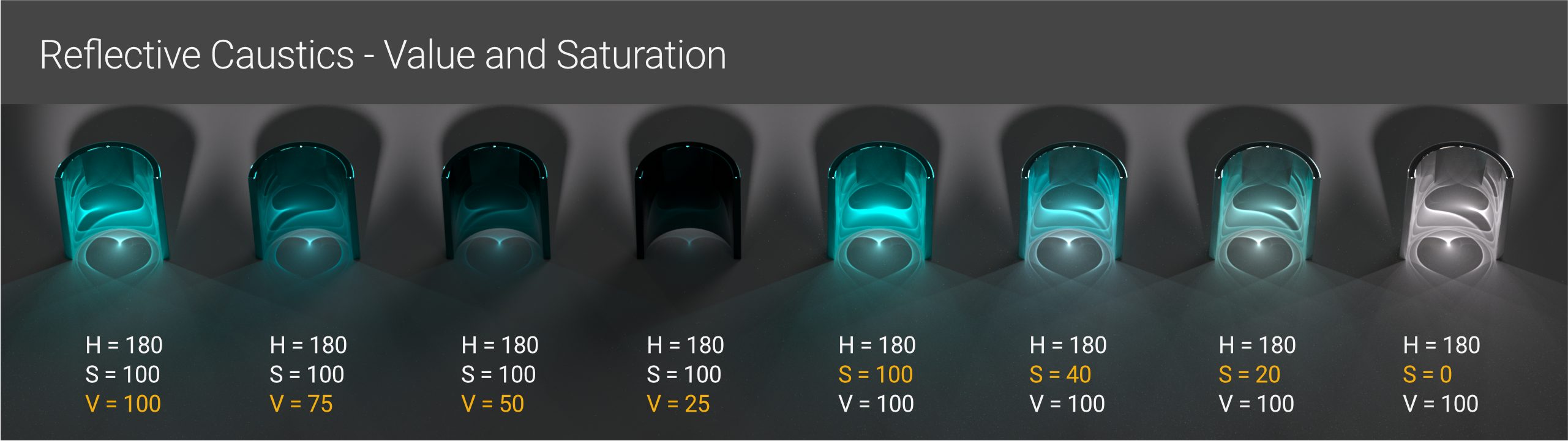 A deep dive into Caustics in Octane for Cinema 4D iRender with Octane 08