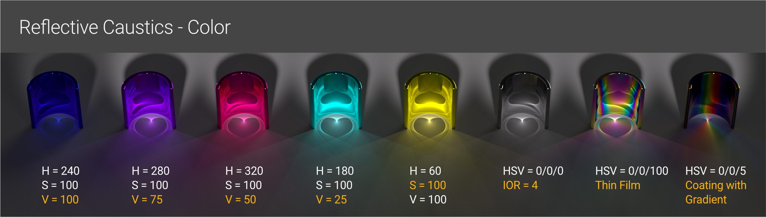 A deep dive into Caustics in Octane for Cinema 4D iRender with Octane 09