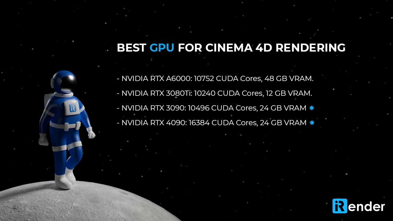 best gpu for maxon cinema 4d