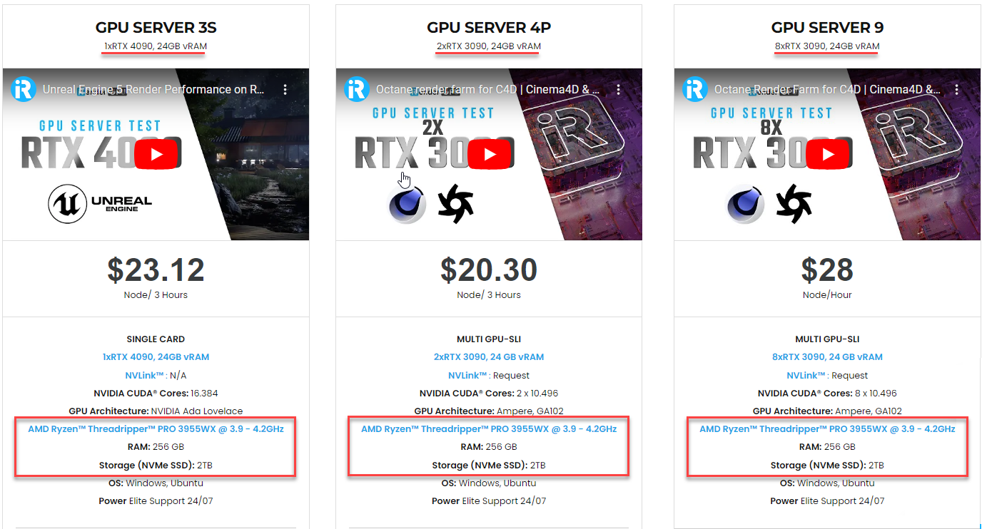 Maxon's Cinebench 2024 and its CPU & GPU Scores C4D Render Farm