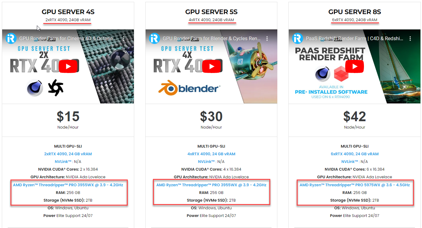 Maxon's Cinebench 2024 and its CPU & GPU Scores C4D Render Farm