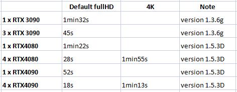The-best-cloud-rendering-service-for-3ds-Max-and-FStorm-2