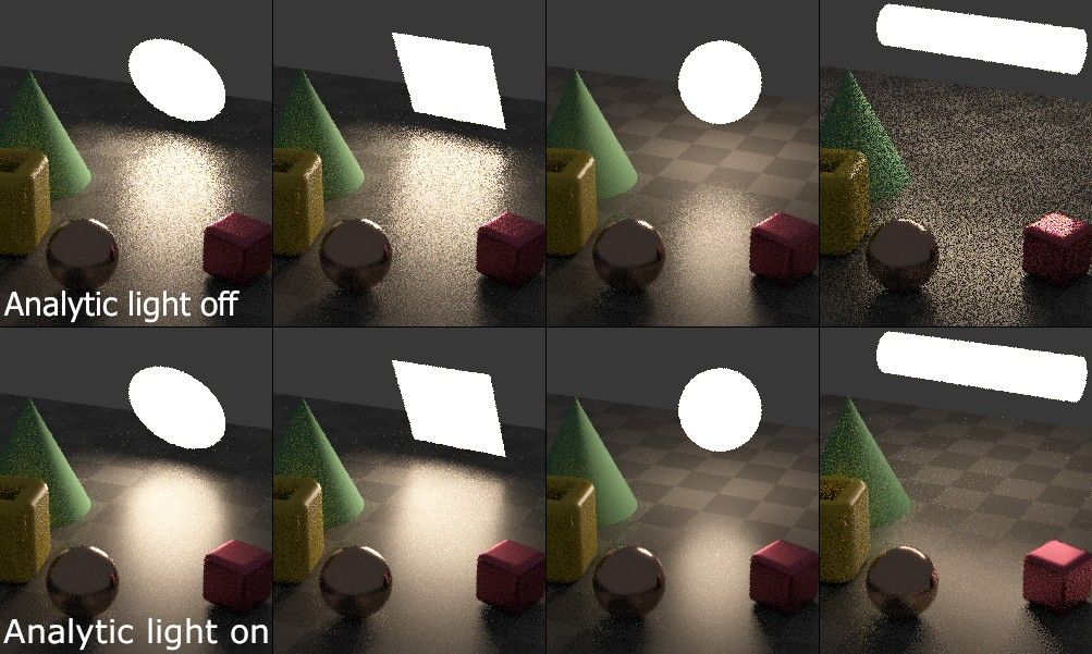 Overview of new features in Octane 2023.1 1