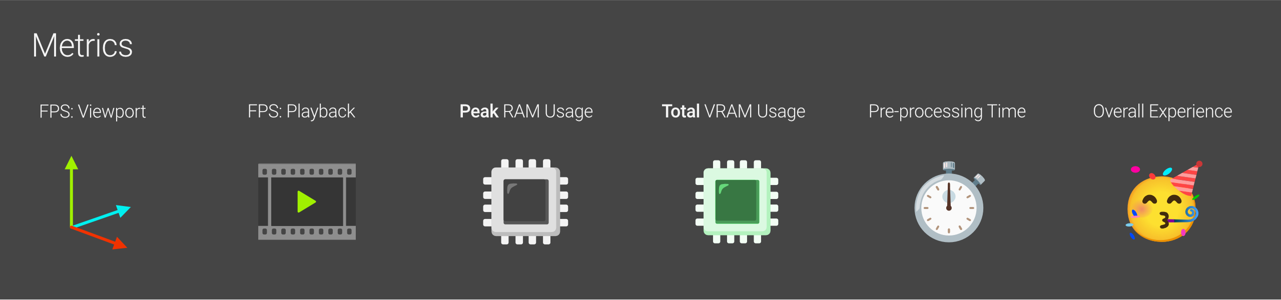 How C4D and Octane work and use the hardware together with iRender 03