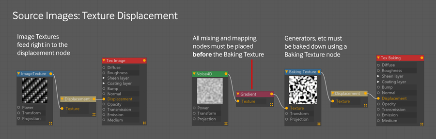 Working with Displacement in Octane for Cinema 4D image 5