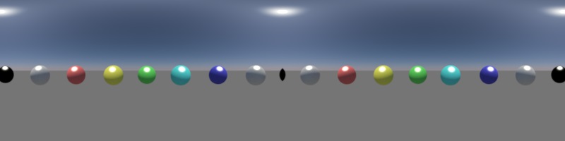 Dive into Redshift Camera types for Maya 11