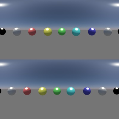 Dive into Redshift Camera types for Maya 12
