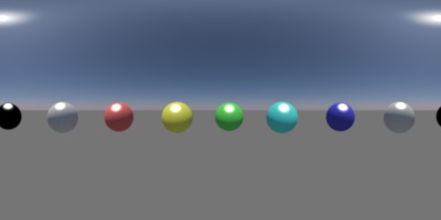 Dive into Redshift Camera types for Maya 13
