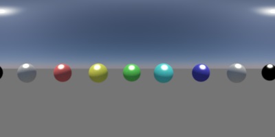 Dive into Redshift Camera types for Maya 14