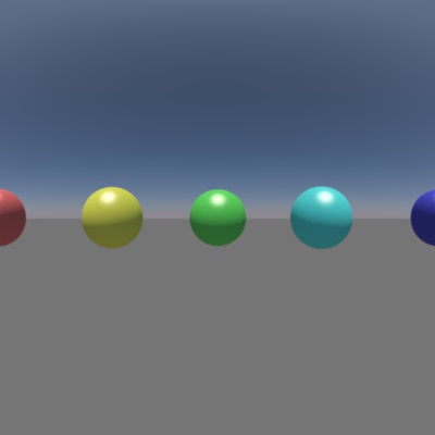 Dive into Redshift Camera types for Maya 8