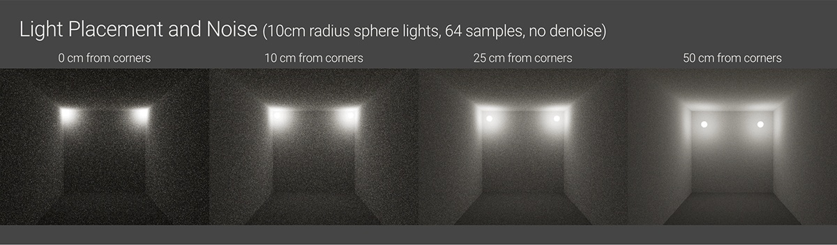 Scene Optimization for Efficient Octane Rendering with iRender 03