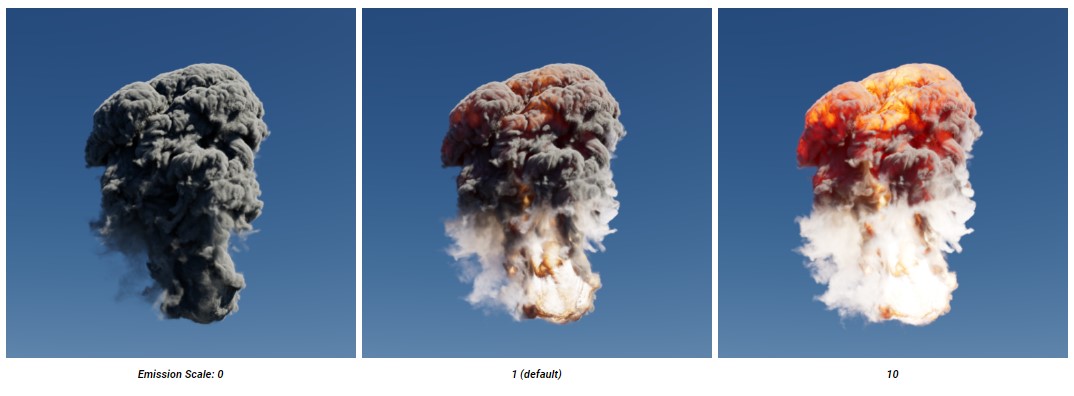 Explain Volume Shader's parameters in Redshift for Cinema 4D 17