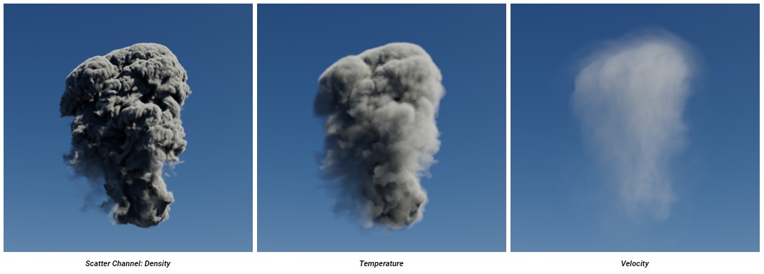 Explain Volume Shader's parameters in Redshift for Cinema 4D 2