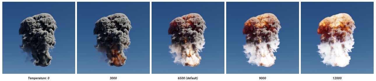 Explain Volume Shader's parameters in Redshift for Cinema 4D 21