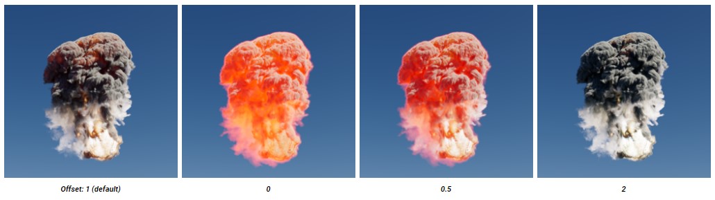 Explain Volume Shader's parameters in Redshift for Cinema 4D 22