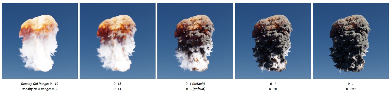 Explain Volume Shader's parameters in Redshift for Cinema 4D 25