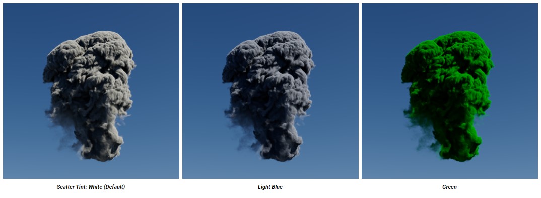 Explain Volume Shader's parameters in Redshift for Cinema 4D 6