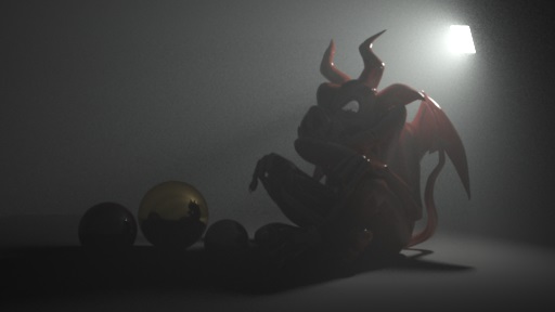 Understanding volumetric scattering and fog in Redshift for Cinema 4D 9