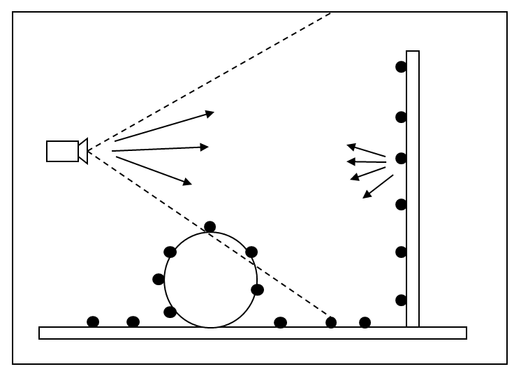 Deep dive into different GI Engines in Redshift with iRender 03