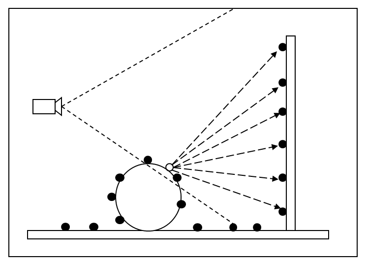 Deep dive into different GI Engines in Redshift with iRender 04